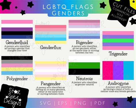 Lgbtq Flags Gender Pt2 Printable Cut Files Etsy Uk