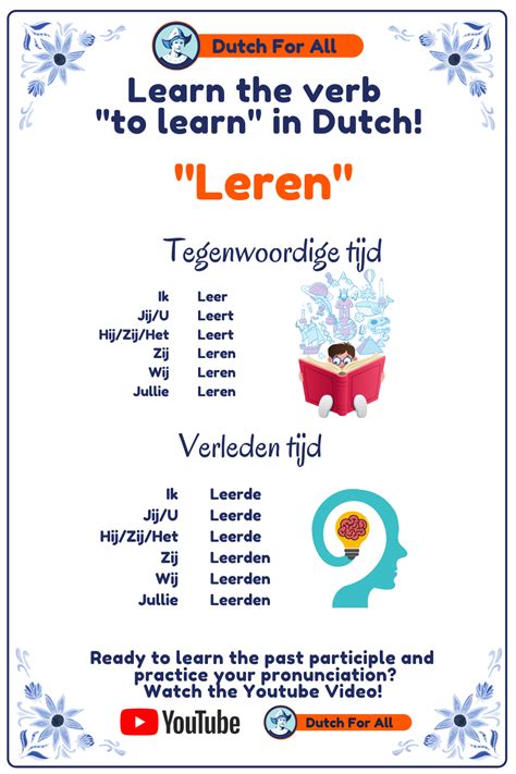 Learn The Verb To Learn In Dutch Dutch Words Dutch Language