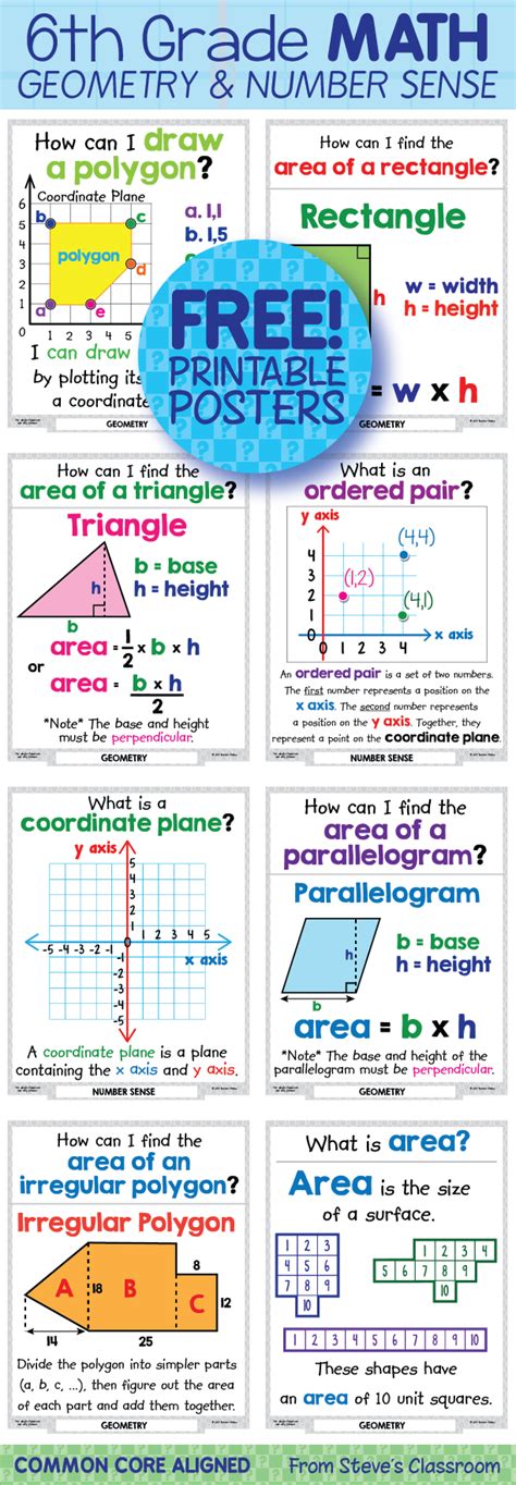 Free 6th Grade Geometry And Number Sense Printable Postersanchor