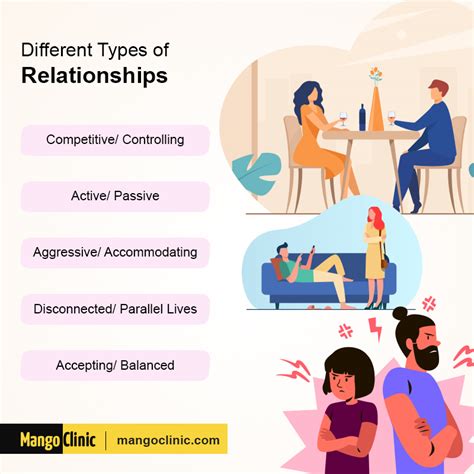 How Adhd Affects Relationship With Your Partner 2023