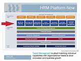 Images of Hr Payroll Business Processes