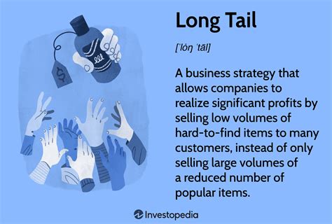 Long Tail Definition As A Business Strategy And How It Works