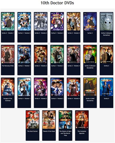 Complete New Series Interactive Dvd Blu Ray List Merchandise Guide