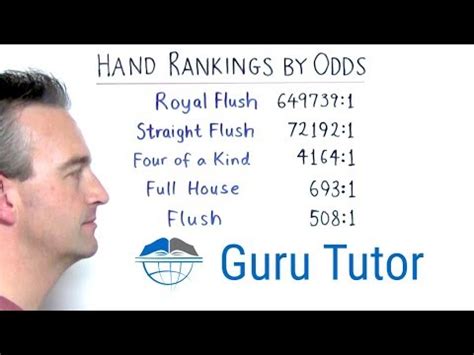 Each hand has a rank, which is compared against the ranks of other hands participating in the showdown to decide who wins the pot. 5-card Poker Hand Rankings Summary - YouTube