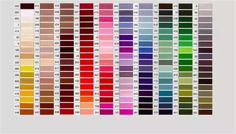··· paint color shade cards 1. Which is better Asian paints or berger? - Quora