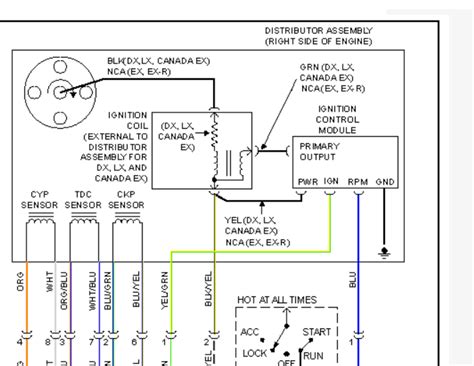 1995 honda accord coupe service & repair manual. 1995 Honda Accord Distributor Wiring Diagram Images ...