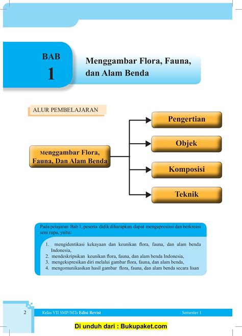 Teknik Menggambar Flora Fauna Dan Alam Benda Pelajari - vrogue.co