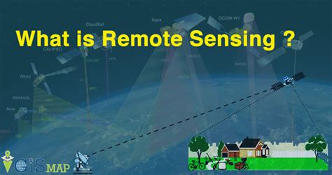 Remote Sensing Archives