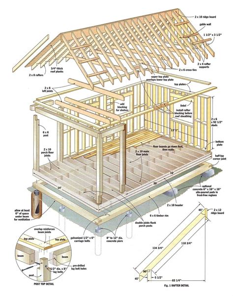 House of quality is a part of a larger process called qfd, which stands for quality, function the house of quality name comes from the very useful diagram used to make this plan that resembles a. DIY: Build This Cabin For Under $4,000 - REALfarmacy.com