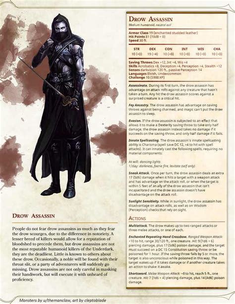 Drow Expansion Pack Imgur Drow Assassin Dandd Dungeons And Dragons