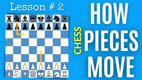 Chess Lesson 2 How The Chess Pieces Move How To Play Chess The