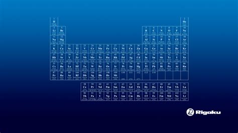 Periodic Table Hd Wallpapers Wallpaper Cave