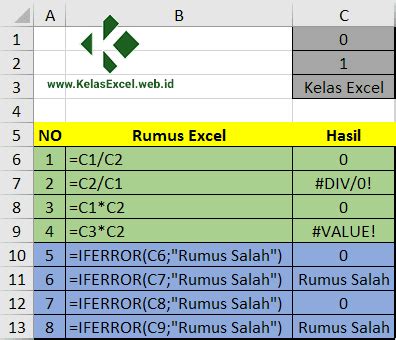 Fungsi Iferror Excel Dan Contoh Penggunaannya Dari Design Studio