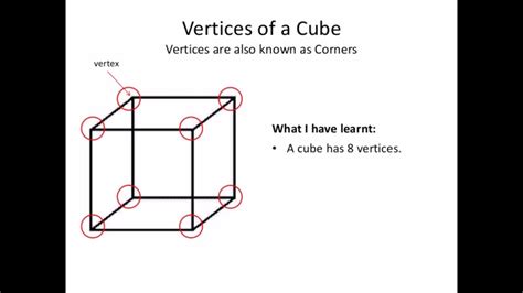 How Many Congruent Faces Does A Cube Have Update New