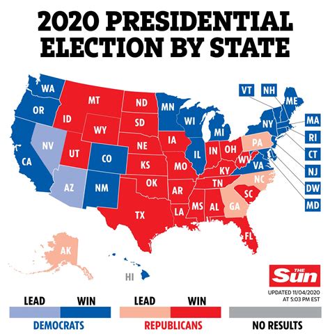 Full US election results - State-by-state winners and losers as Trump ...