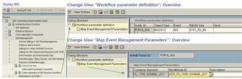 Sap Em Blog Series 13 Sap Em Integration With Sap Business Workflow Images