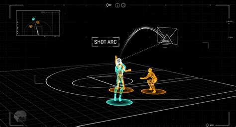 Artificial Intelligence In Nba Basketball Inside Science