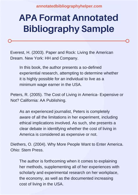 APA Format Annotated Bibliography Sample 768x1086 
