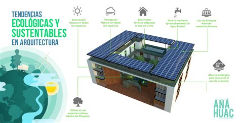 Tendencias Ecol Gicas Y Sustentables En Arquitectura Generaci N An Huac