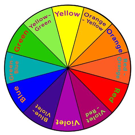 Color Wheel Primary Kidssno