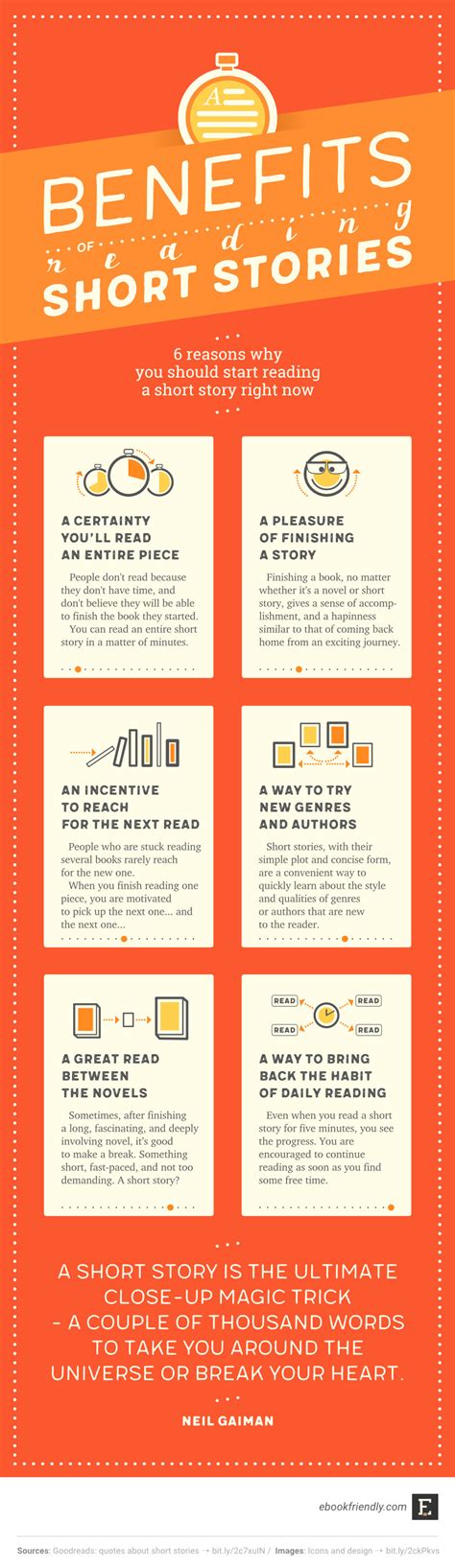 It is far easier to read one story every day since short stories can be read in a single setting, they are ideal for book clubs and learning circles. Benefits of reading short stories (infographic)
