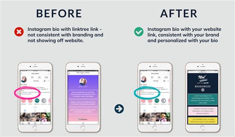 How To Add Multiple Links To Your Instagram Bio With Linktree Reverasite