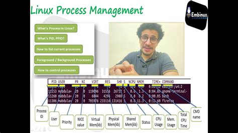 11 Linux Process Management Foreground Vs Background Process Arabic