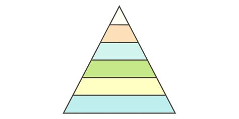 Ernährungspyramide mit einem poster die einzelnen lebensmittelgruppen in der ernährungspyramide besprechen und mit den. Lebensmittelpyramide Zum Ausdrucken | Kalender