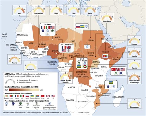 Sub Saharan Africa The Armed Conflict Survey 2022