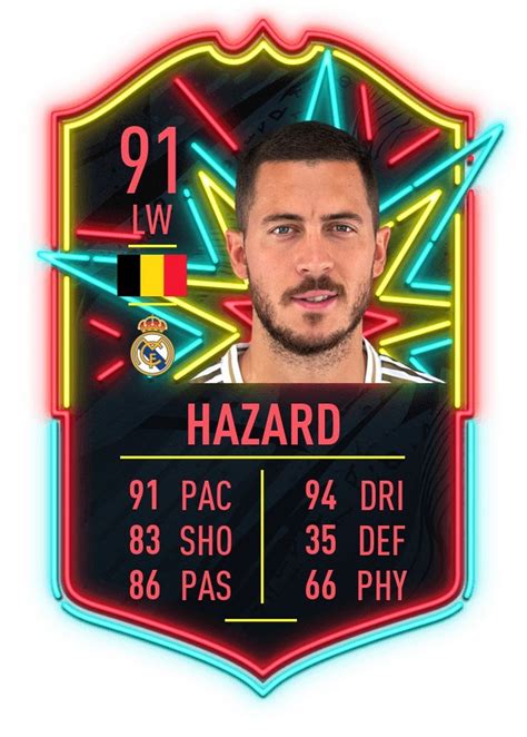 Real madrid's forward eden hazard, who recently joined the club from chelsea will take the game's standard edition. FIFA 20 One To Watch FUT Cards | Aionsigs.com
