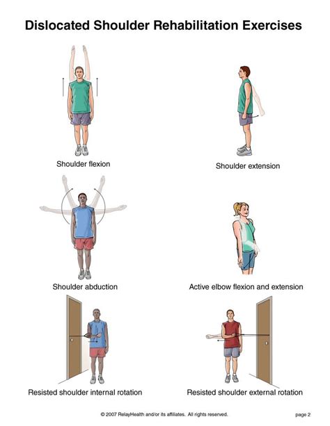 Exercises To Strengthen The Shoulder Joint Exercise Poster