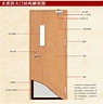 请问医院用的甲级防火门可以是木质的吗？ - 知乎