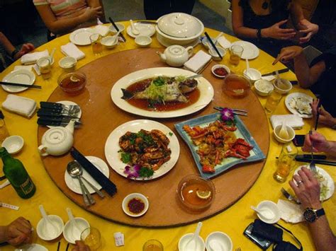 5 out of 5 stars. theKONGBLOG™: The Lazy Susan — Origins Of The Chinese ...