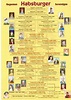 Image Detail for - 68900 | Royal family trees, Family history ...