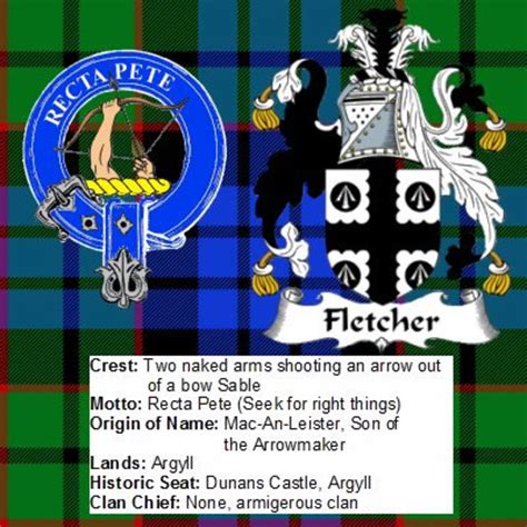 Set Von 6 Schottischen Clan And Wappen Wappen Details Tartan Etsy