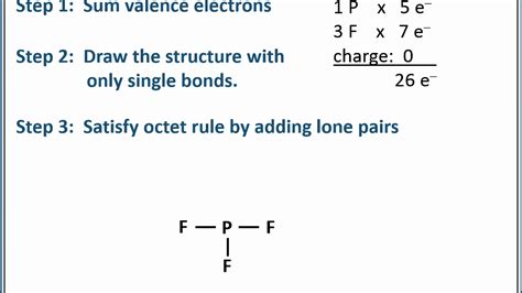 Ways To Draw Lewis Dot Structures Wikihow