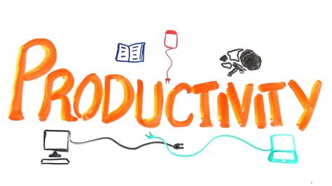 How To Improve Productivity Leanvlog