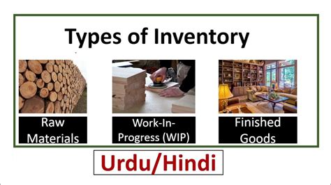 Types Of Inventory Raw Materials Work In Progresswip Finished Goods