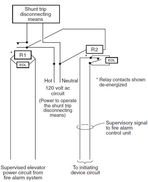 Epo With Two Smoke Detectors And Shunt Trip Breaker Wiring Diagram