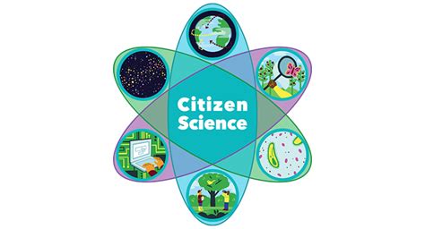 Become A Citizen Scientist Join A Citizen Science Project