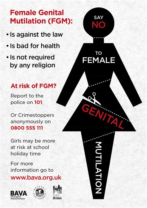 Fgm Awareness Patwa