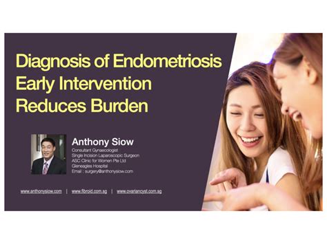 Endometriosis Forum 2023 Anthony Siow