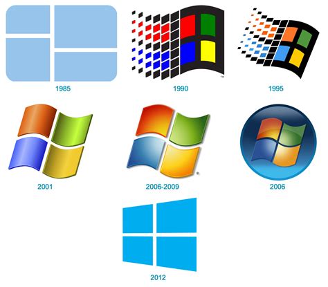 Todos Los Logos De Windows