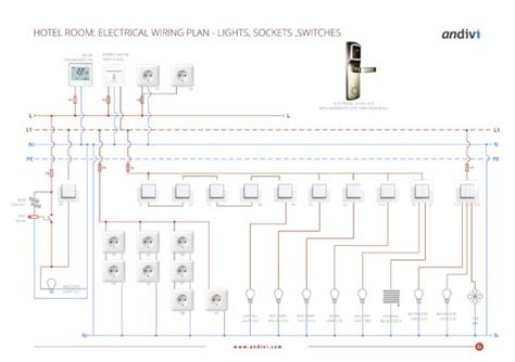 Electrical Layout Diagram