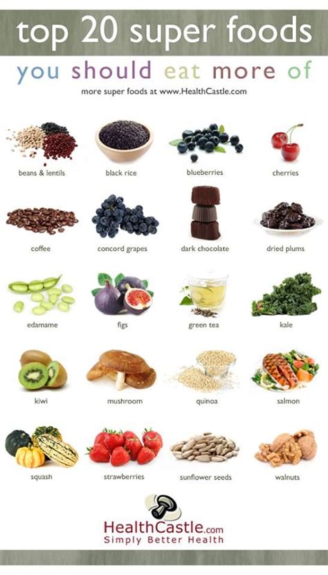Top 20 Super Foods You Should Eat More Of Healthy Nutrition