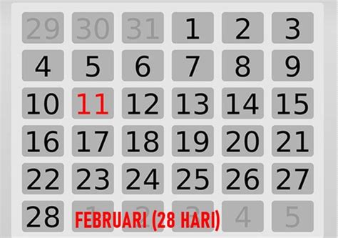 Sejarah Singkat Mengapa Bulan Februari Hanya Terdiri Dari 28 Hari Saja