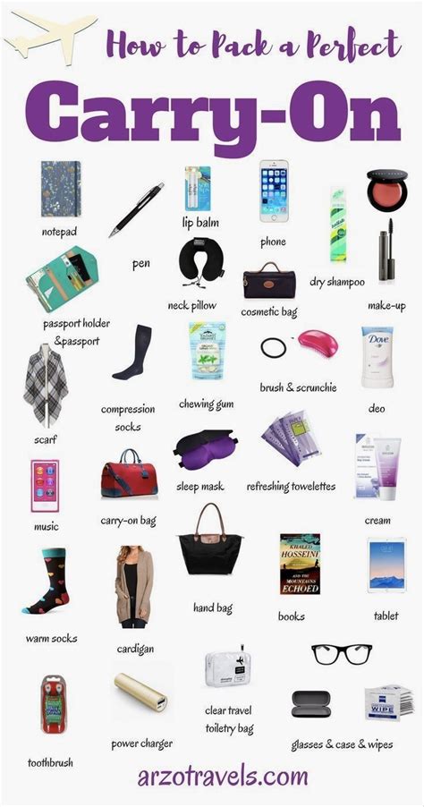 Packing Guide Carry On Essentials Arzo Travels Travel Bag
