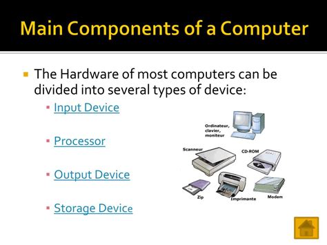 Ppt Types And Components Of The Computer System Powerpoint