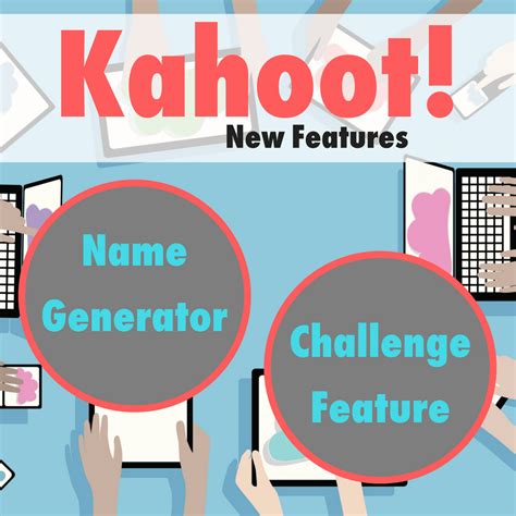 Kahoot Name Generator And Challenge Features Classroom Freebies