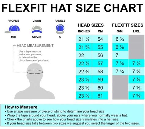 Pacific Northwest Flexfit Hat Pnw Apparel